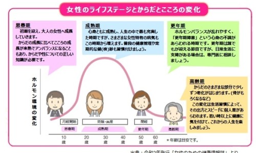 内裤换掉不洗有什么危害-内裤不换身上会臭吗网—知名的内裤一直不换新的会有什么问题网站,分享内裤不换新的会怎样知识